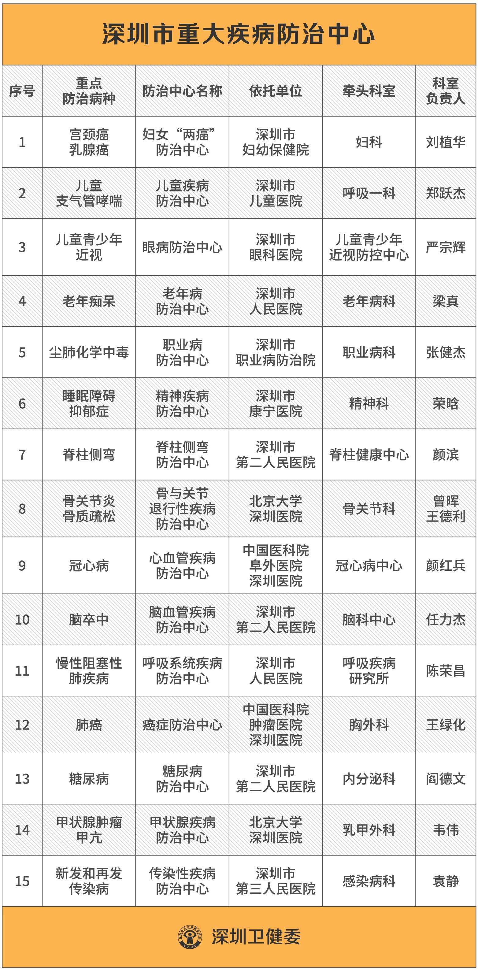 甲亢哥抵达深圳，一场跨越时空的网红邂逅