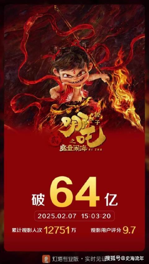 哪吒2持续领跑票房榜前三，究竟是何原因？