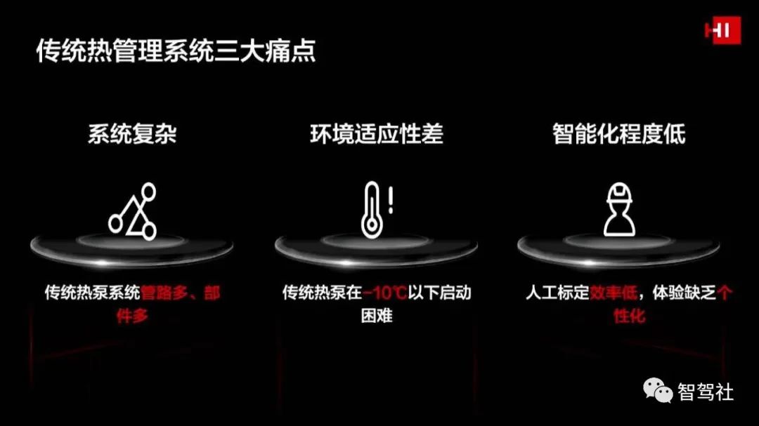 华为智能驾驶解决方案，引领智能驾驶新时代的核心力量