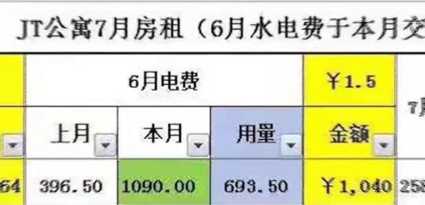 震惊！女子入住新房仅18天竟产生超39000元水费，真相究竟如何？