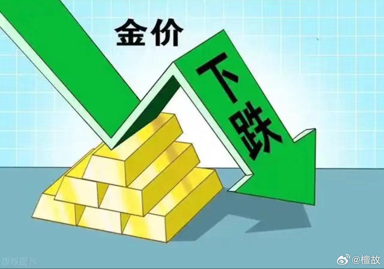 金价三连跌背后的原因与影响