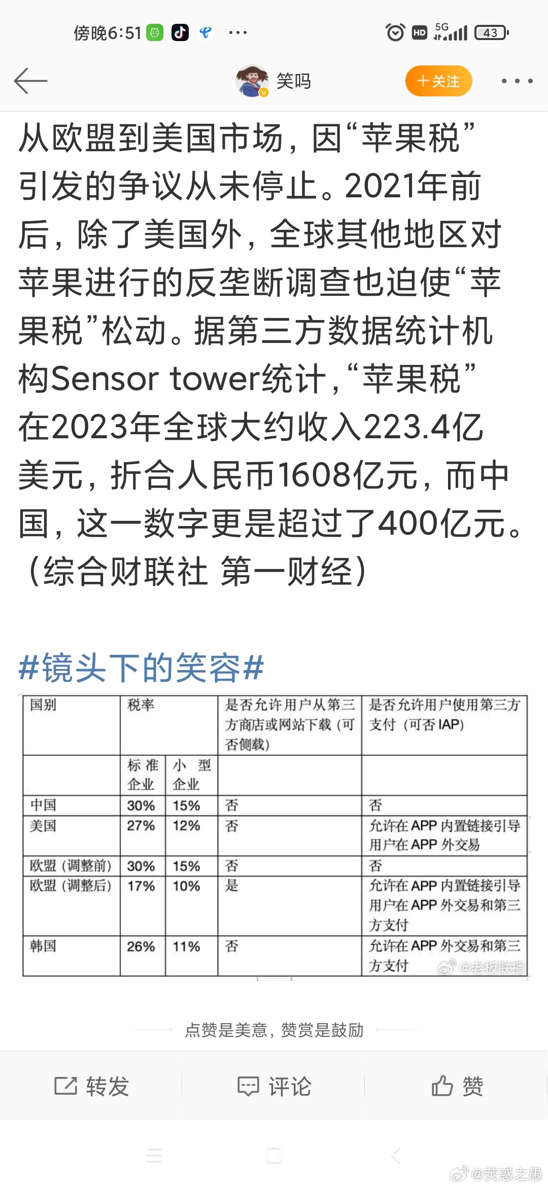 iPhone手机海关关税详解