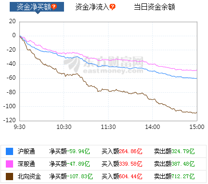 A股三大指数涨跌不一、市场走势分析与展望