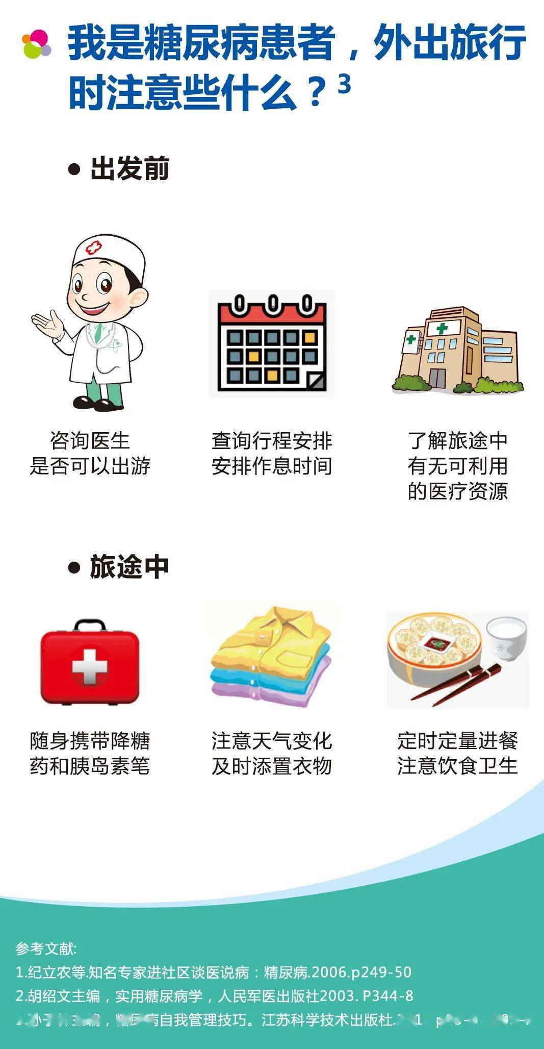 高三学生手指发麻揭秘，烟雾病的诊断与治疗