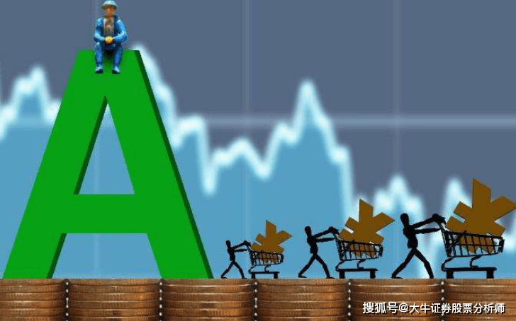 A股三大指数集体收跌，市场走势分析与展望