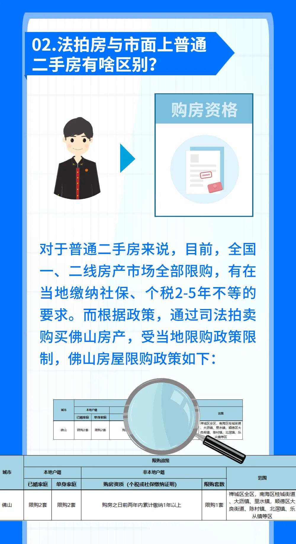卖法拍房的工作究竟怎么样？