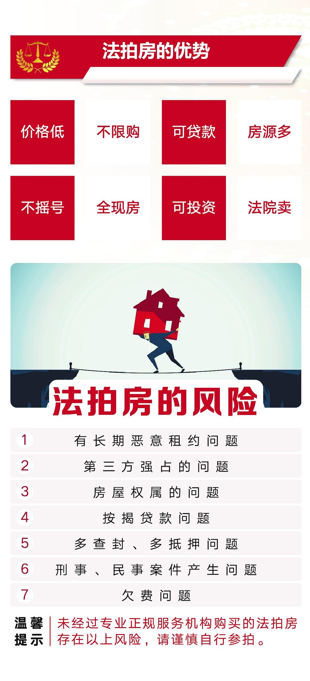 卖法拍房的工作究竟怎么样？