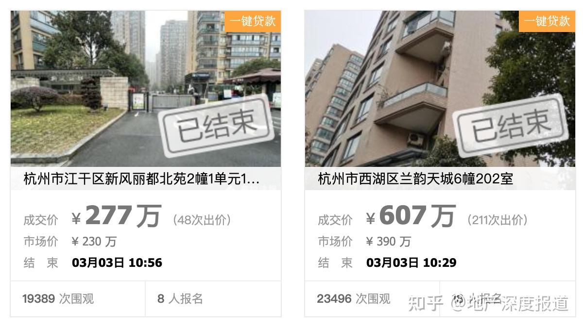 卖法拍房的公司，专业操作，高效服务