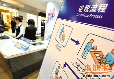 揭秘离境退税，概念、流程与热门语言解读