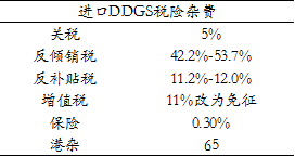 关税惩罚，全球贸易中的双刃剑效应