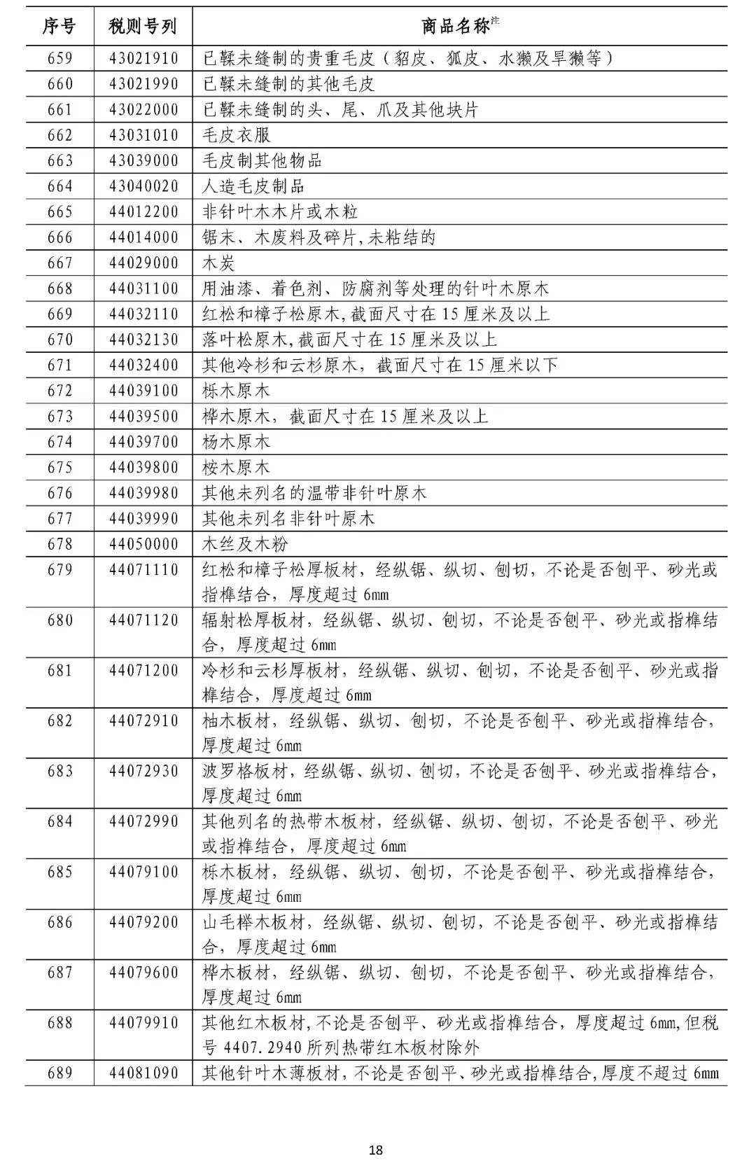 中方就美加征50%关税追加提起诉讼，一场关乎公平的较量