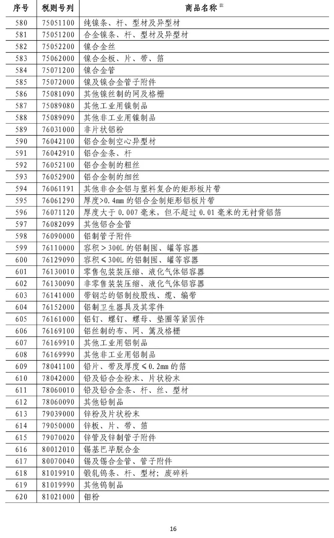 中方回应是否继续对美加征更高关税，立场、考量与未来走向