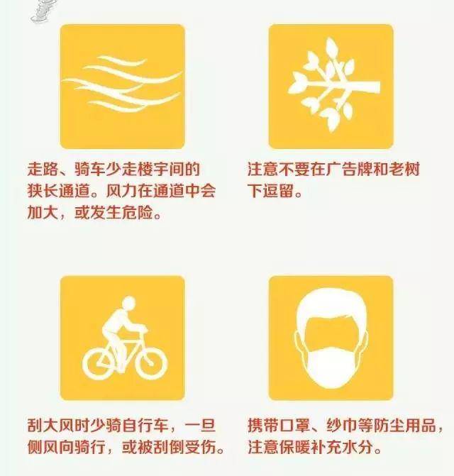 揭秘真相，多大风能把百斤人吹跑？