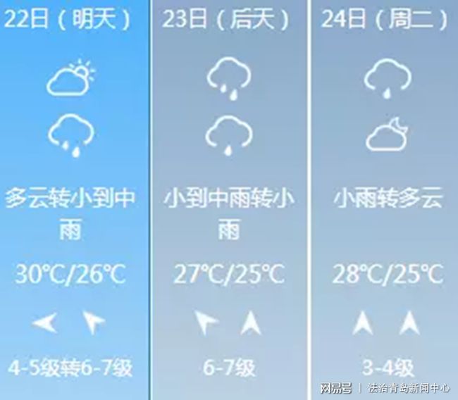 揭秘十三级大风，概念与影响深度解析