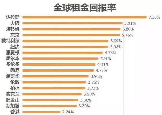 专家解读，关税超60%后再怎么加都没区别
