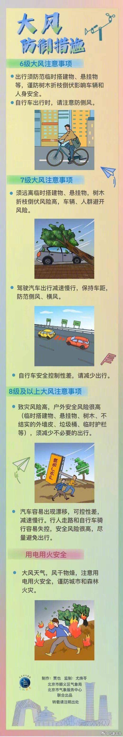 北京十三区遭遇十级阵风，狂风巨啸席卷全城