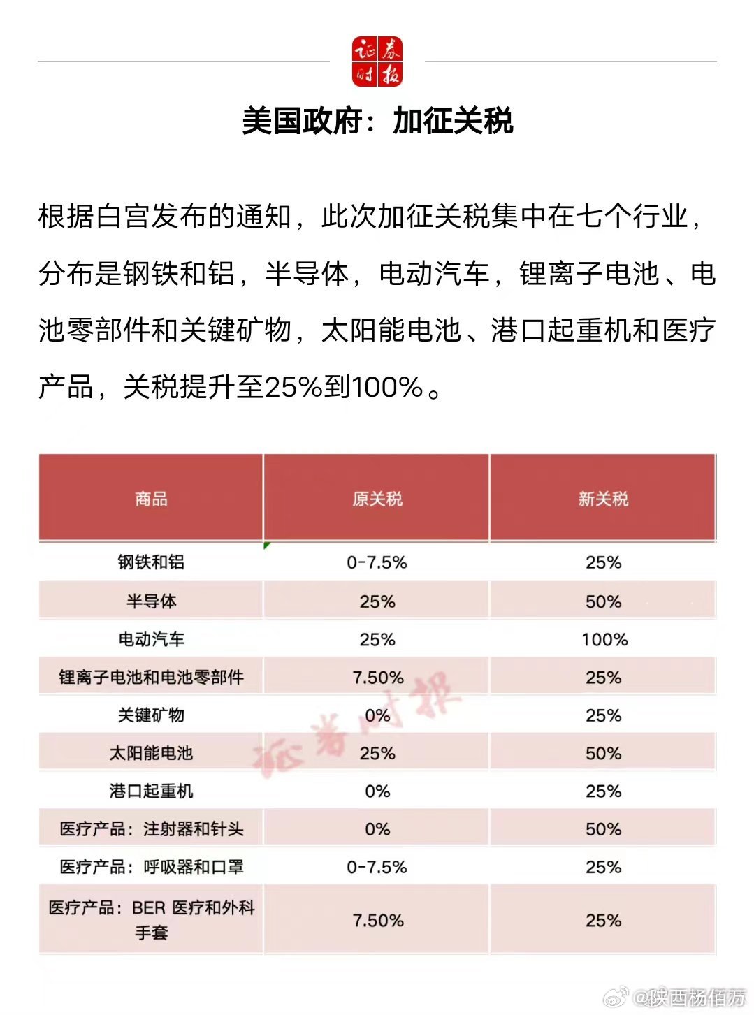 受美国关税影响的企业，挑战与机遇并存
