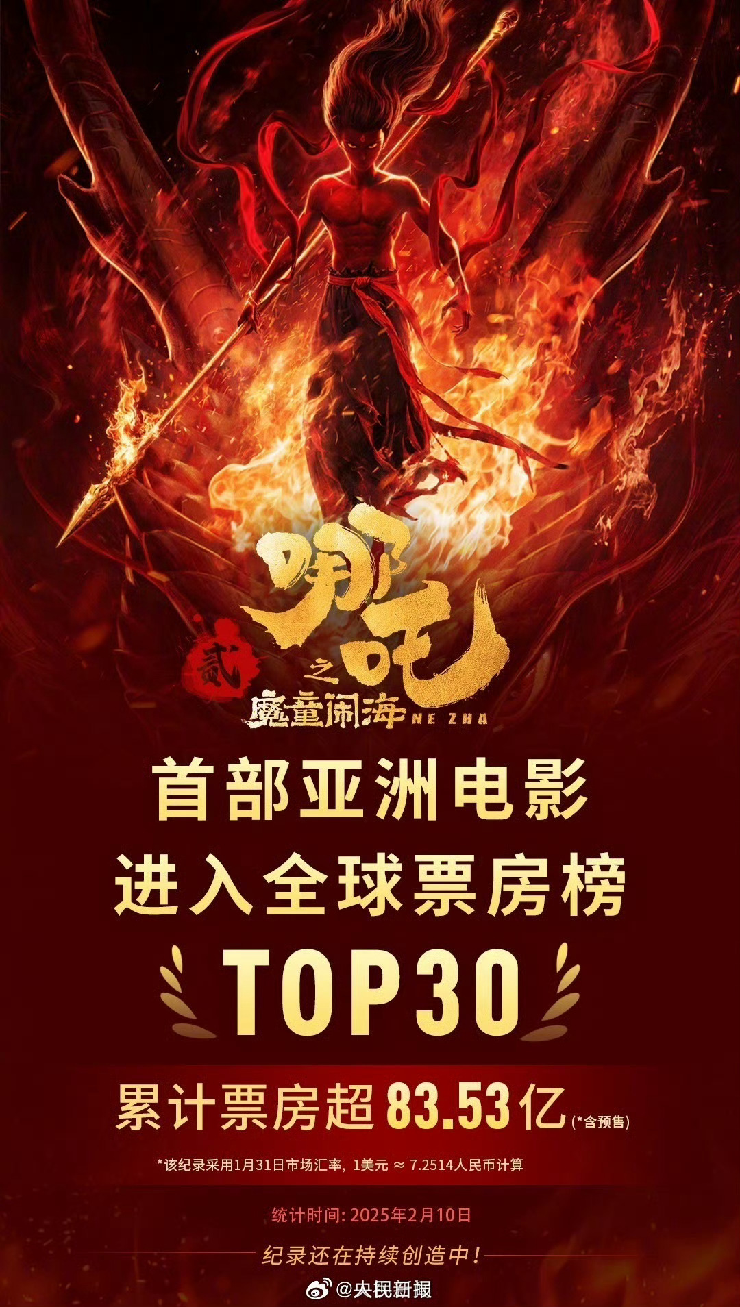 被哪吒2续命的影院再次面临闭店