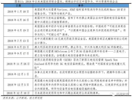 中方正与更多国家携手应对美滥施关税的挑战
