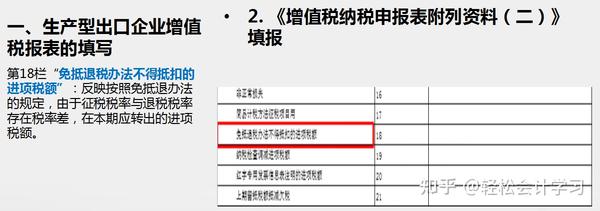 外贸企业出口转内销增值税申报表填写指南