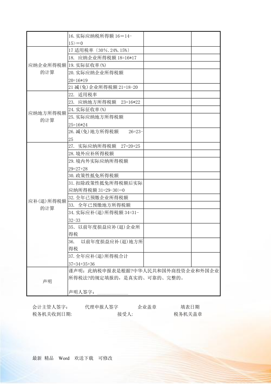 外贸企业出口转内销增值税申报表填写指南