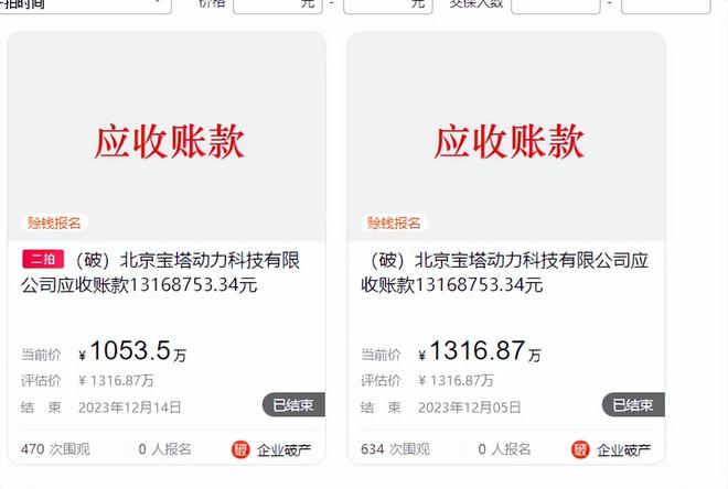 破产公司应收账款拍卖，深度解析与应对之道