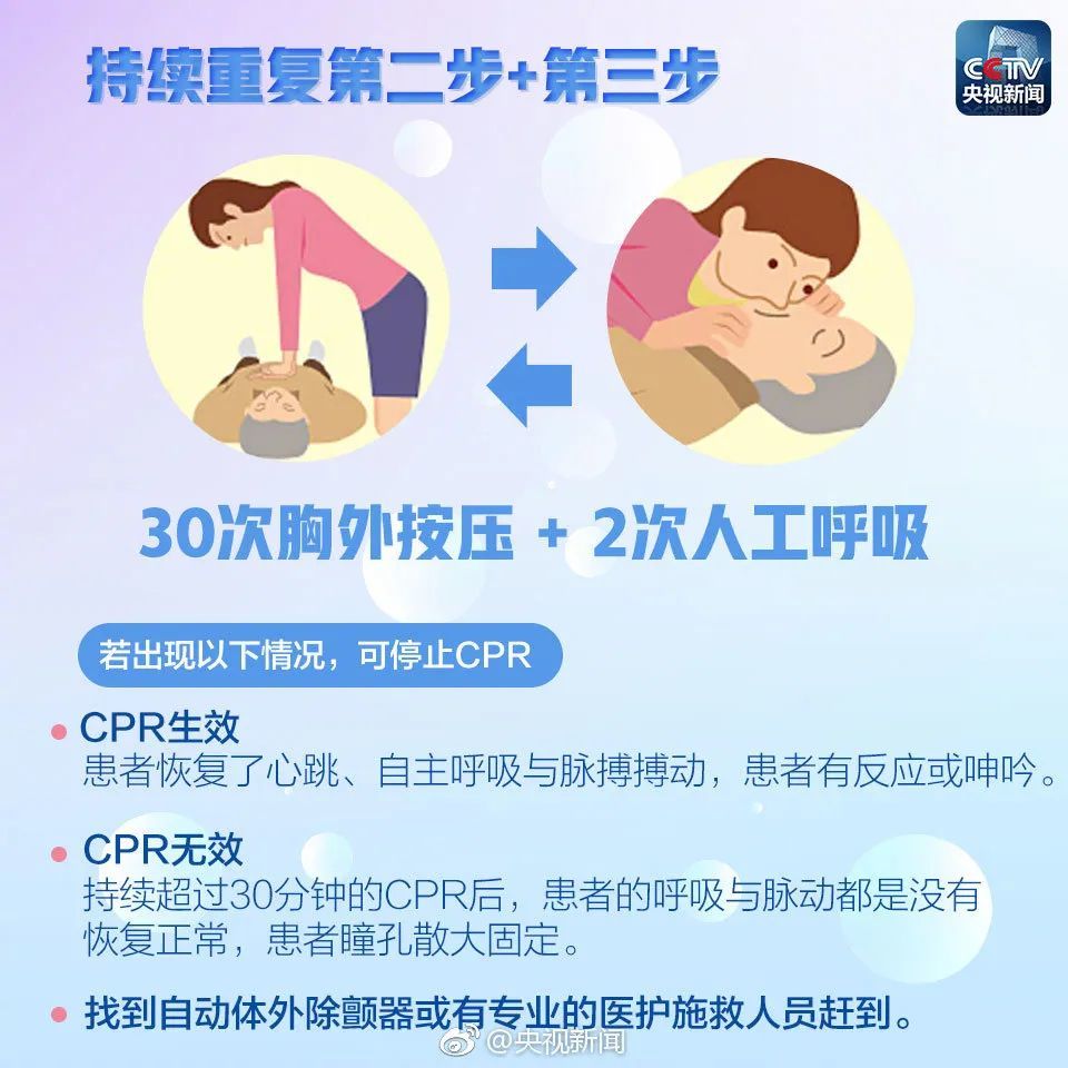 洗澡时触电心脏骤停，预防与应对措施