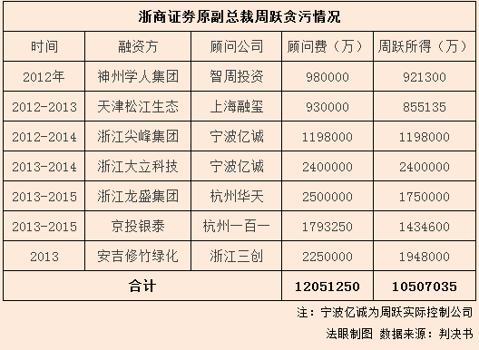 年薪280万，探寻高薪背后的故事与挑战