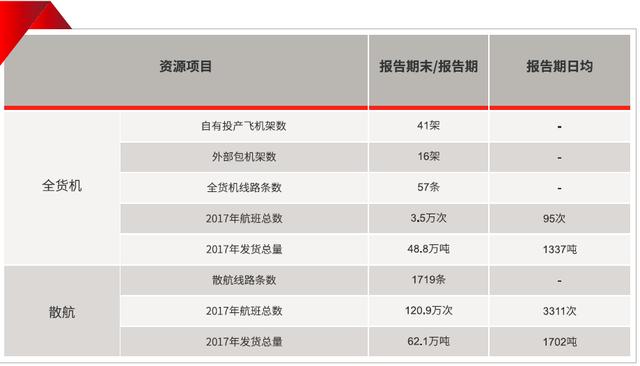 年薪280万，探寻高薪背后的故事与挑战