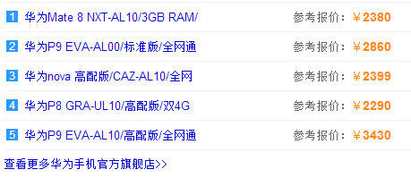揭秘手机税额背后的原因