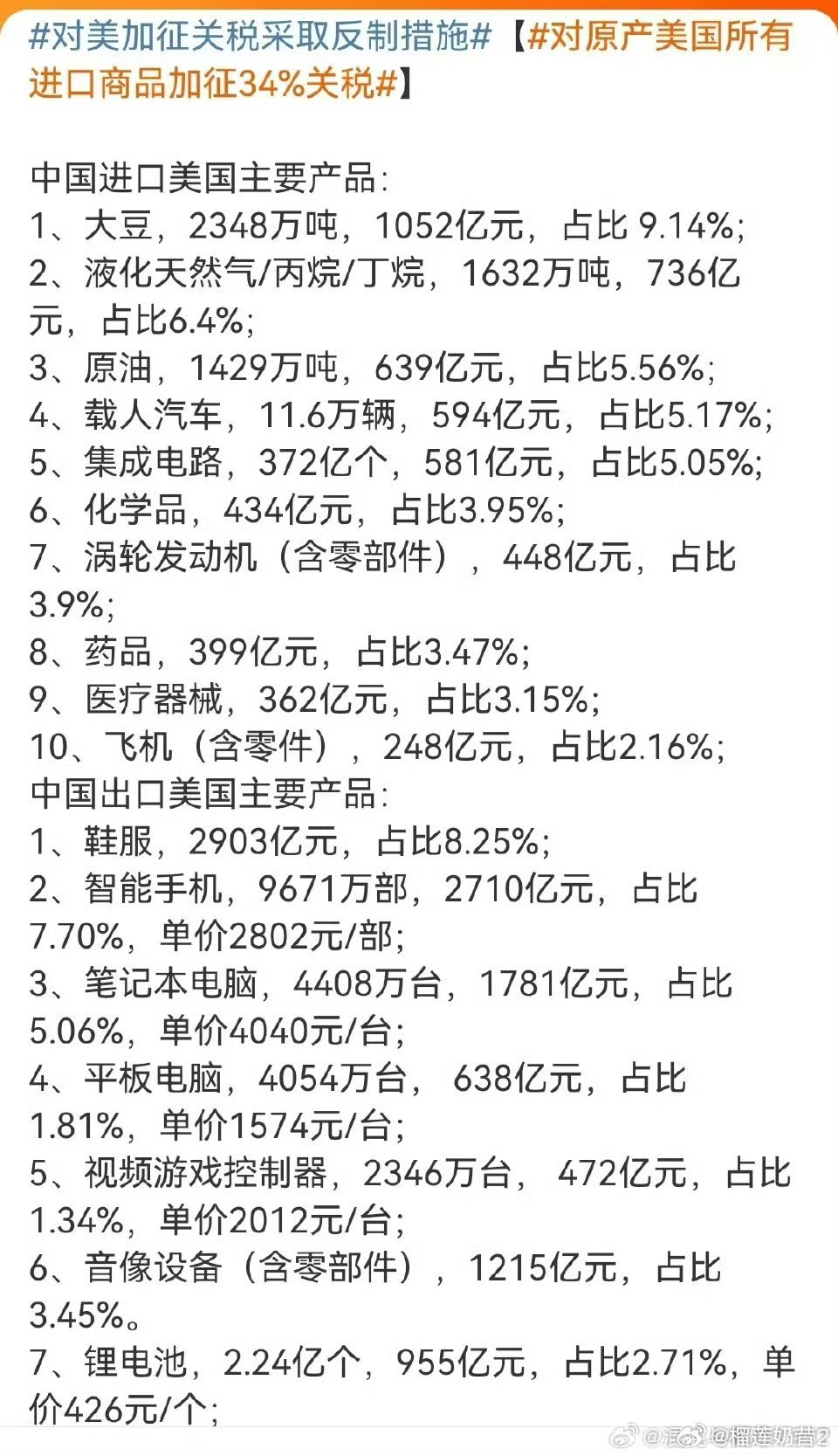 中国进口美国的东西有哪些？深度解析
