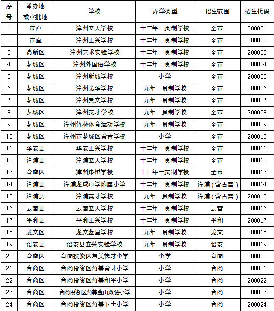 高校通报教师隐瞒身份与女学生恋爱事件分析