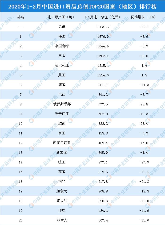 中国进口美国是什么意思，贸易背后的故事