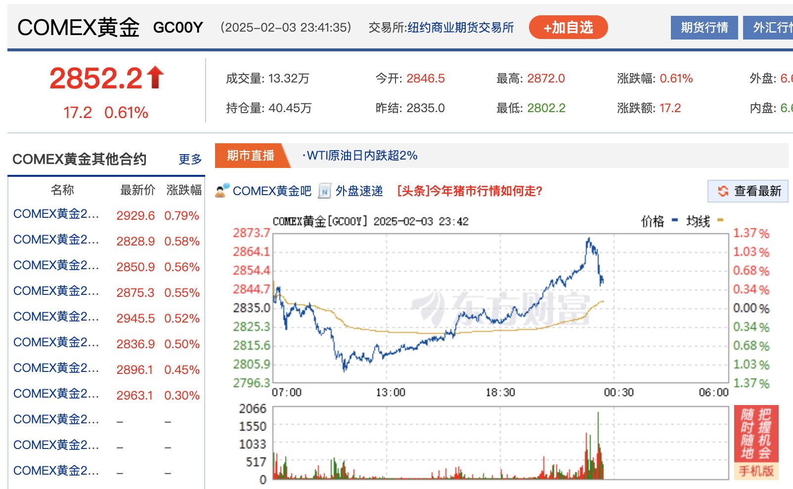 特朗普的关税政策又变了？探究背后的原因与影响