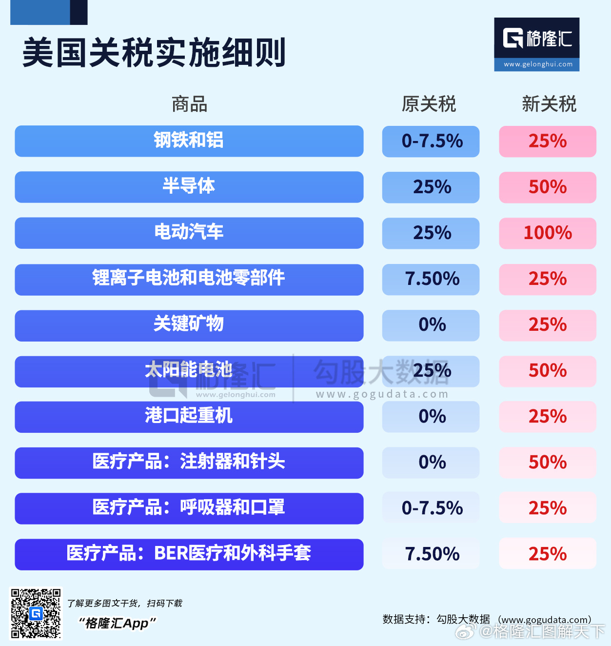 美国减少关税，全球贸易的新机遇与挑战