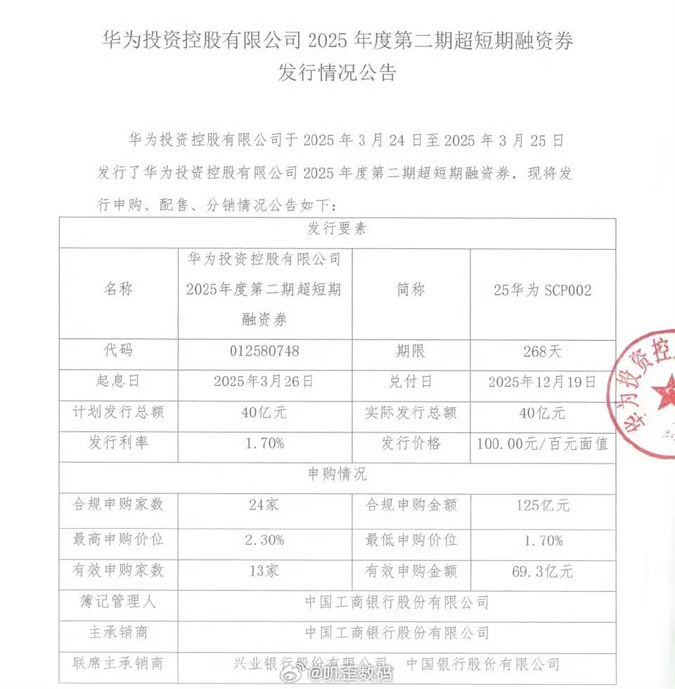 华为再融资40亿元，深度解读与未来展望