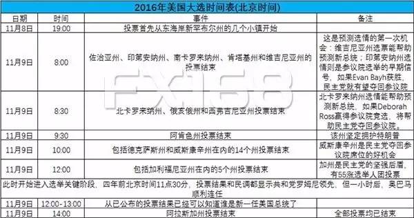 耶伦警告，特朗普政府的关税政策如同自残——解析及影响