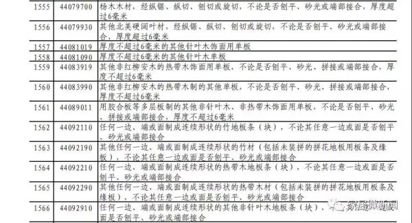 特朗普调高5500亿关税背后的故事