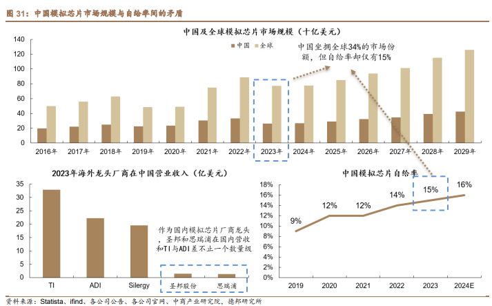美国关税制度深度解析
