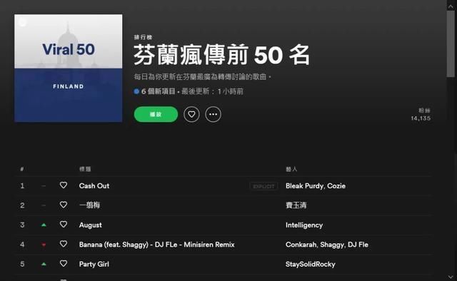 淘宝在美国突然爆火，跨境电商的新里程碑