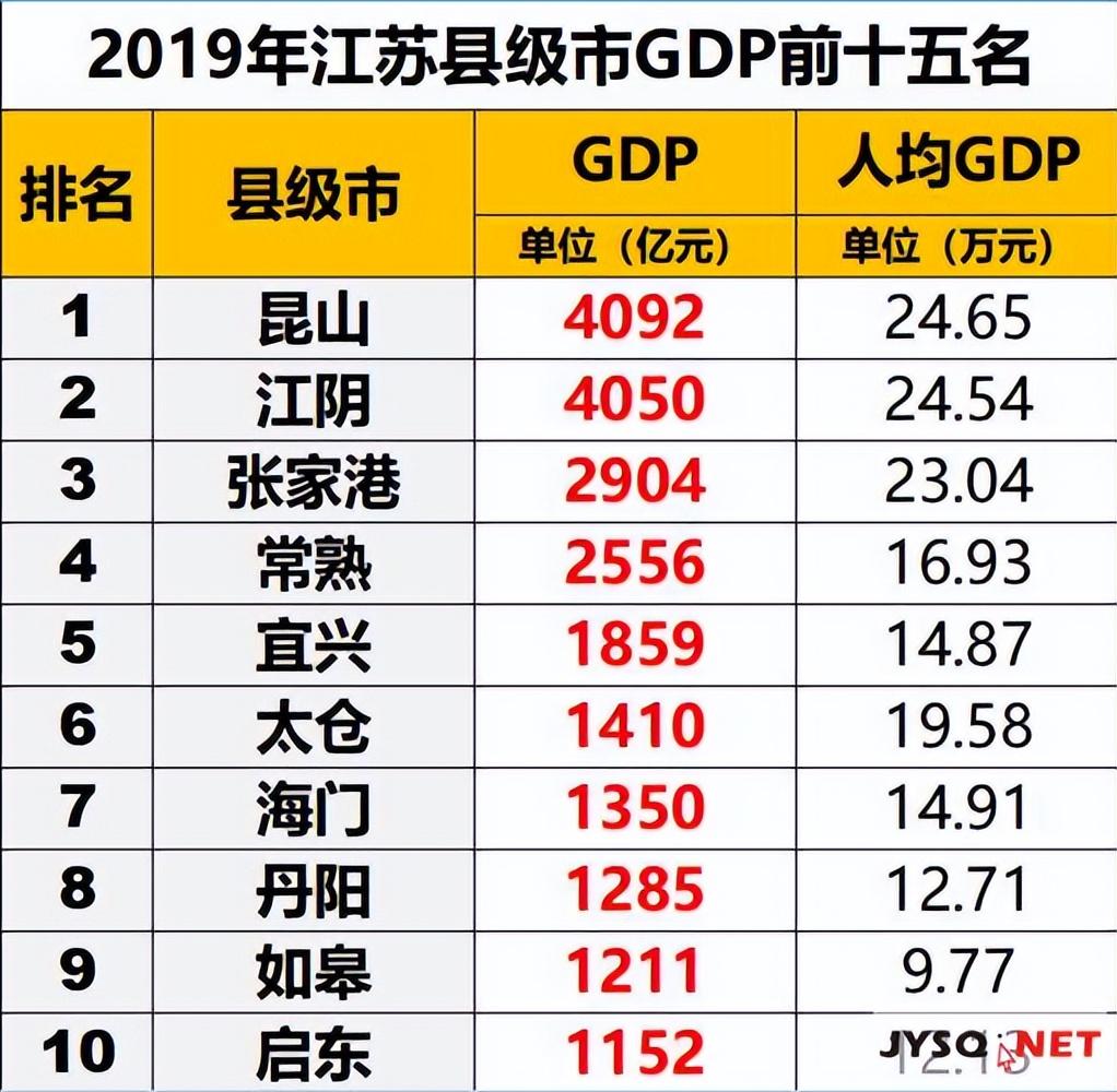义乌房价逼近三万大关——市场分析与观察