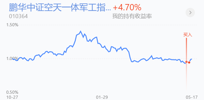 关于5吨米淘金被指浪费现象的深度解析