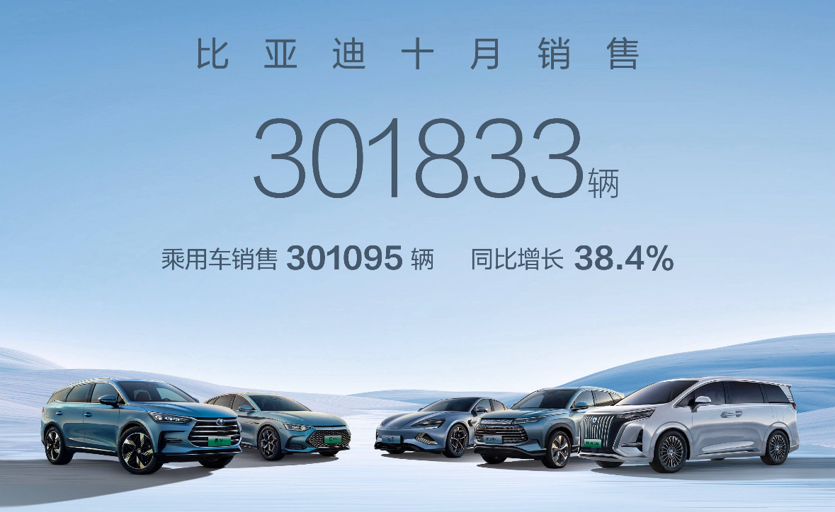 比亚迪仰望销量破万，新能源汽车市场的璀璨明星