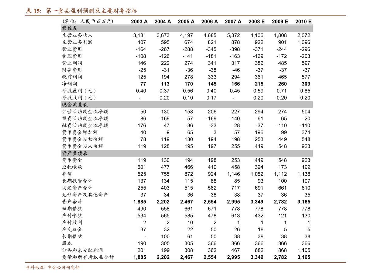 中国会飞的保温杯引外媒瞩目