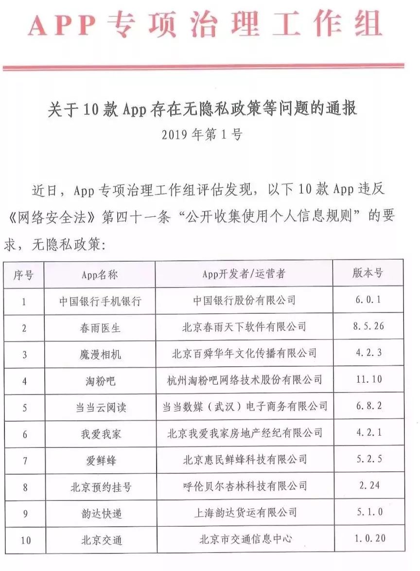 重磅！67款应用违法收集个人信息被通报，保护隐私刻不容缓！