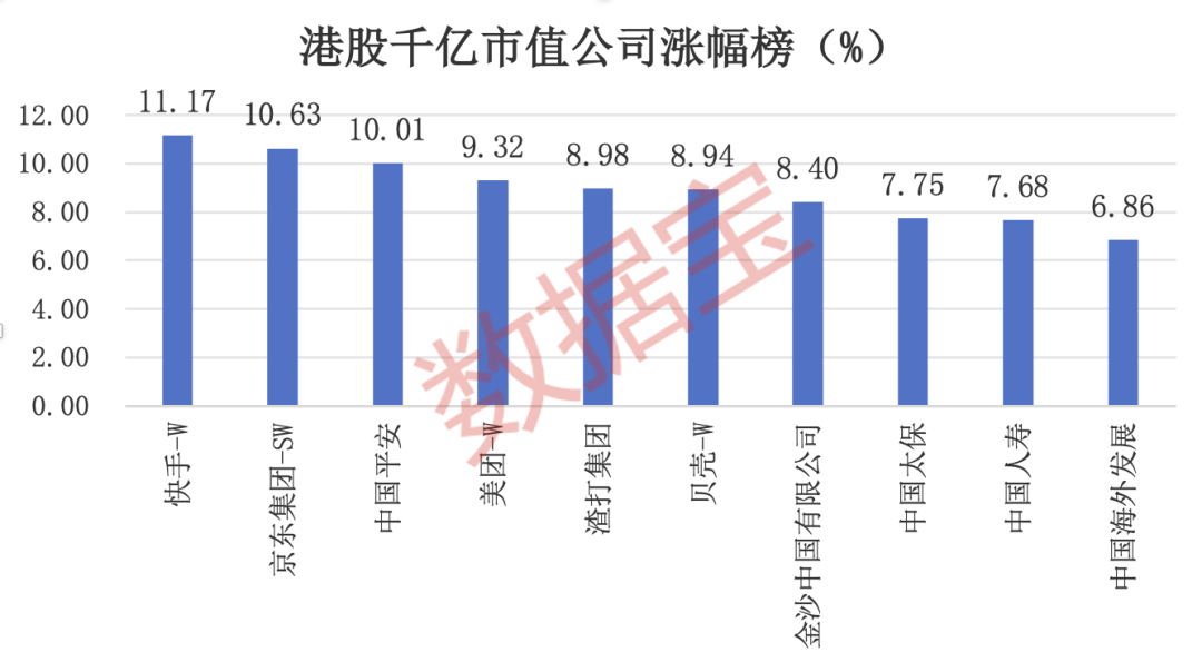 美国三大因素逼走国际投资者