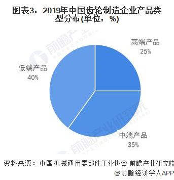 了解中美经济脱钩，宏观趋势与行业影响