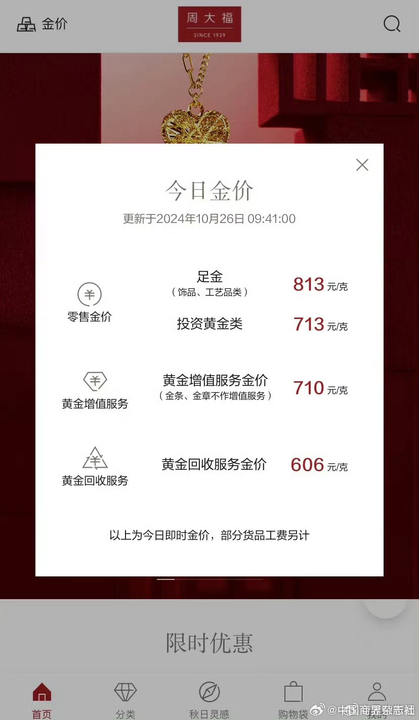 金饰价格突破1100元每克，究竟多少钱？