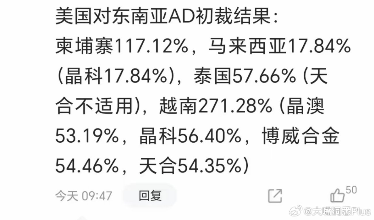 美国对东南亚国家关税政策分析