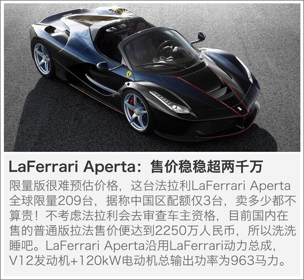中国品牌旗下产品成上海车展最贵车型